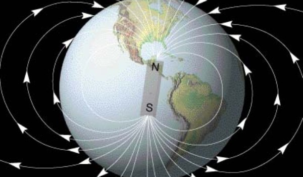 Schimbarea polaritatii campului magnetic