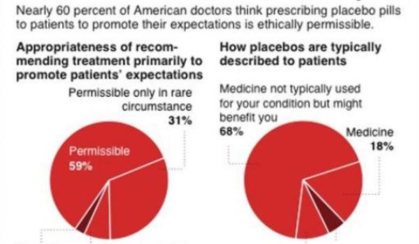Человек выбирает. Трейдер. Considering options. Интервьюер напротив. Кредитование в автосалоне.