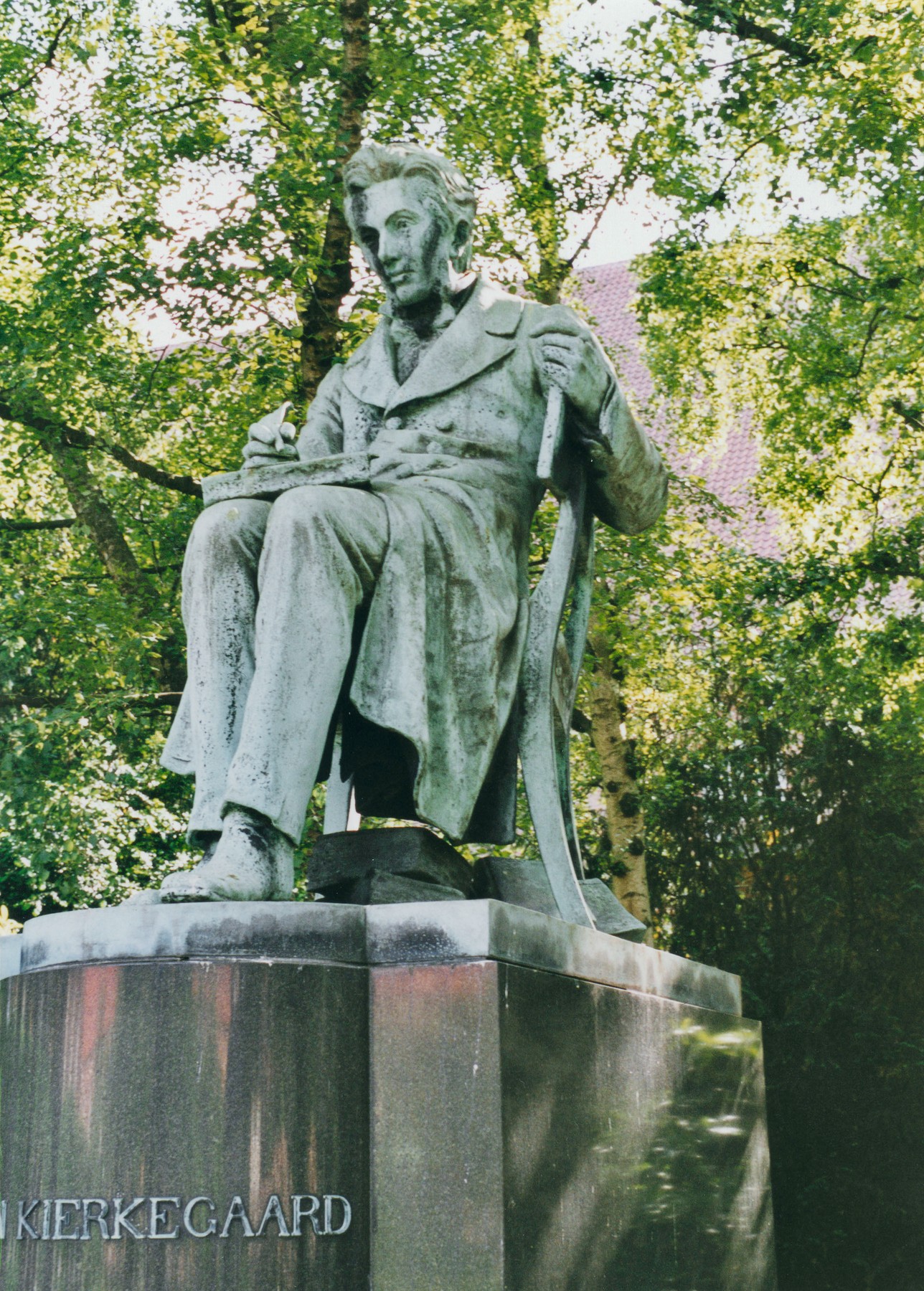 Soren Kierkegaard