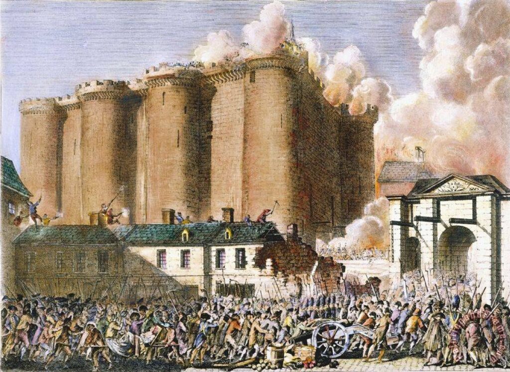 Revoluția Franceză a fost declanșată de un fenomen regăsit și astăzi în societățile noastre