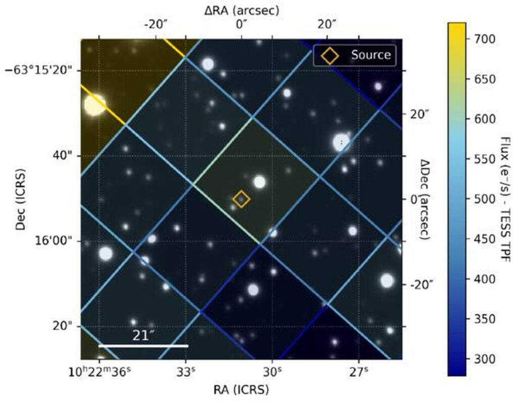 Un satelit NASA a luat prin surprindere astronomii cu o nouă descoperire
