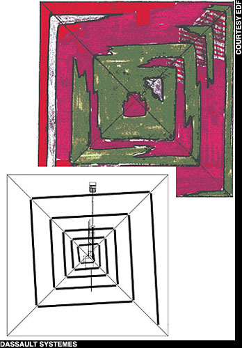 Rezultatul testului de micro-gravimetrie, care arată diferenţe în densitatea unor secţiuni ale piramidei lui Keops