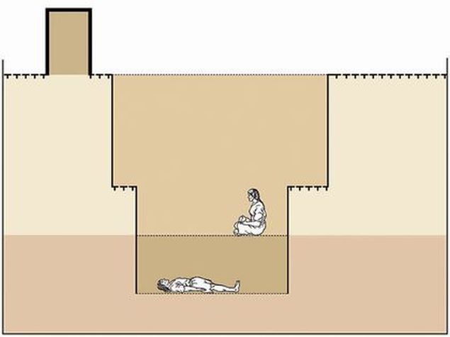 Mormintele suprapuse din Lambayeque /:Carlos Wester La Torre, Brüning National Archaeological Museum