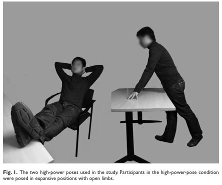 Cea mai simplă metodă prin care putem părea mai încrezători şi mai puternici / Foto: Dana R. Carney, Amy J.C. Cuddy şi Andy J. Yap Read