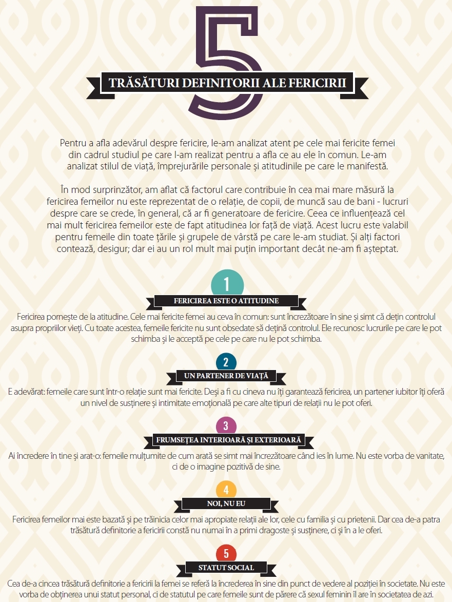 Trăsăturile fericirii