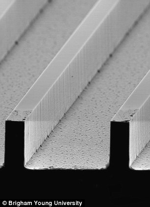 O structură folosită pentru a face un material perfect impermeabil