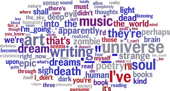 Cuvintele folosite pe persoanele deschise spre nou şi de cei care nu au această deschidere