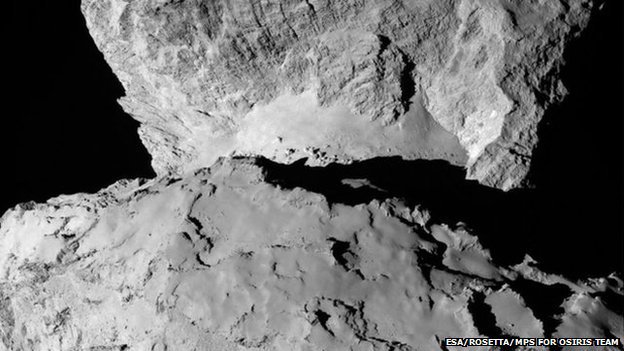 Regiunea considerată 