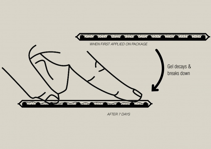 Cum funcţionează această etichetă