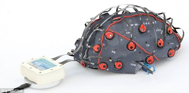 Noul dispozitiv care permite citirea gândurilor