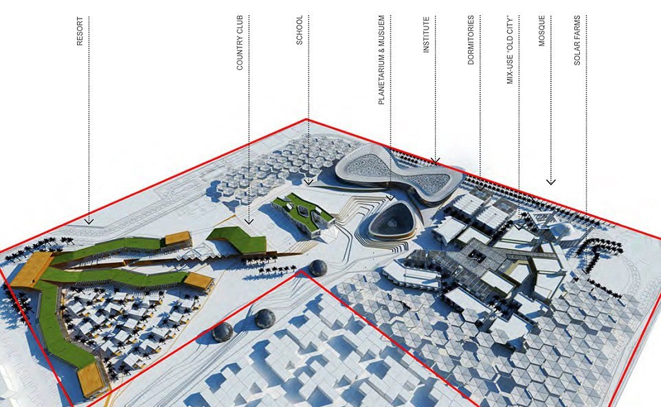 FOTO: Baharash Architecture via Daily Mail