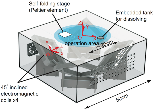 FOTO: spectrum.ieee.org