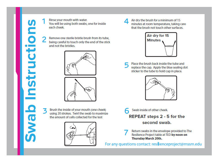 Kitul de recoltare pe care îl vor primi voluntarii