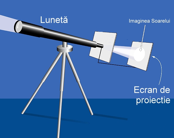 FOTO: astro-urseanu.ro