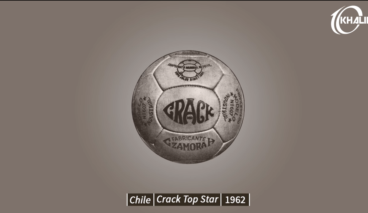 Evoluţie mingiei din cadru Campionatului Mondial de Fotbal